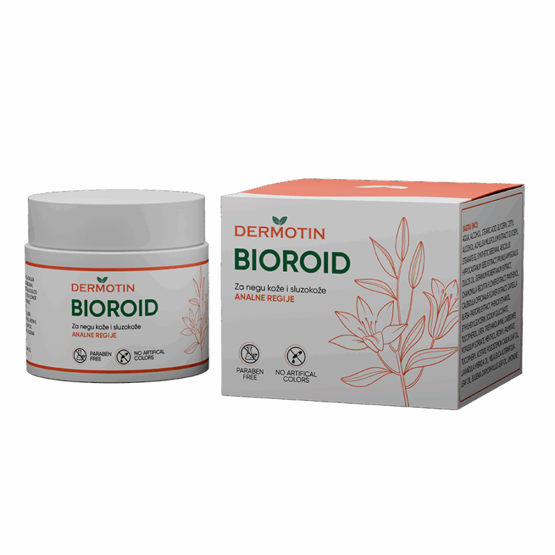 BIOROID